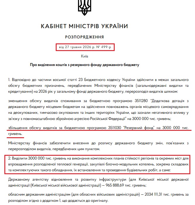https://www.kmu.gov.ua/npas/pro-vydilennia-koshtiv-z-rezervnoho-fondu-derzhavnoho-t270526
