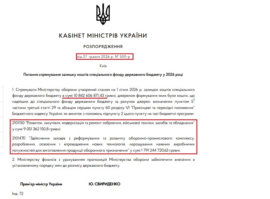https://www.kmu.gov.ua/npas/pytannia-spriamuvannia-zalyshku-koshtiv-spetsialnoho-fondu-derzhavnoho-biudzhetu-u-2026-s500270526