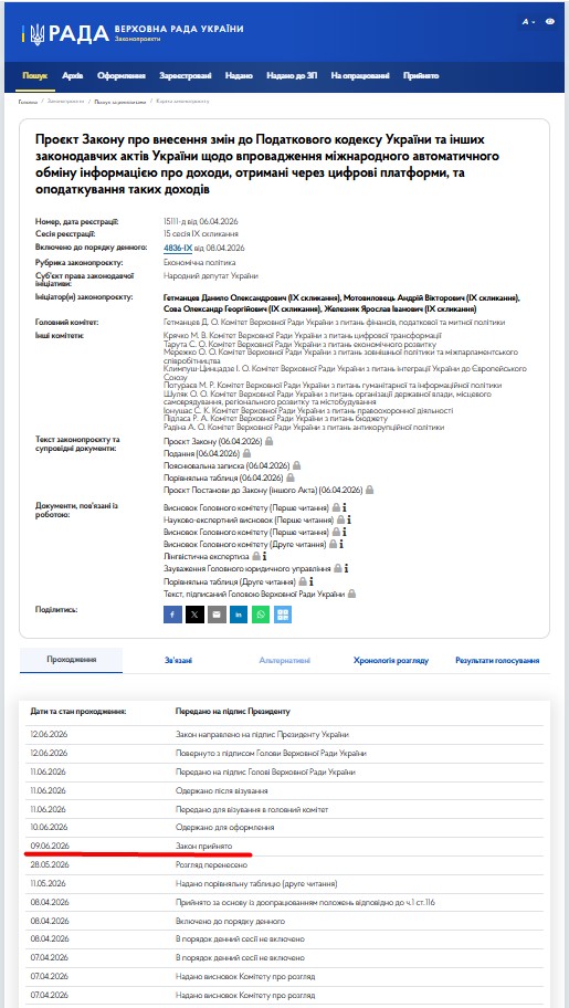 https://itd.rada.gov.ua/billinfo/Bills/Card/69816