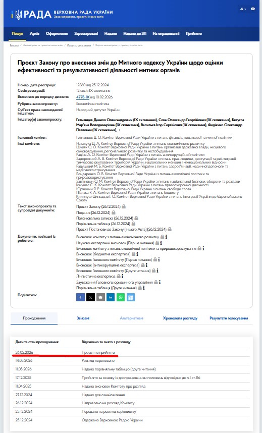 https://itd.rada.gov.ua/billinfo/Bills/Card/55500