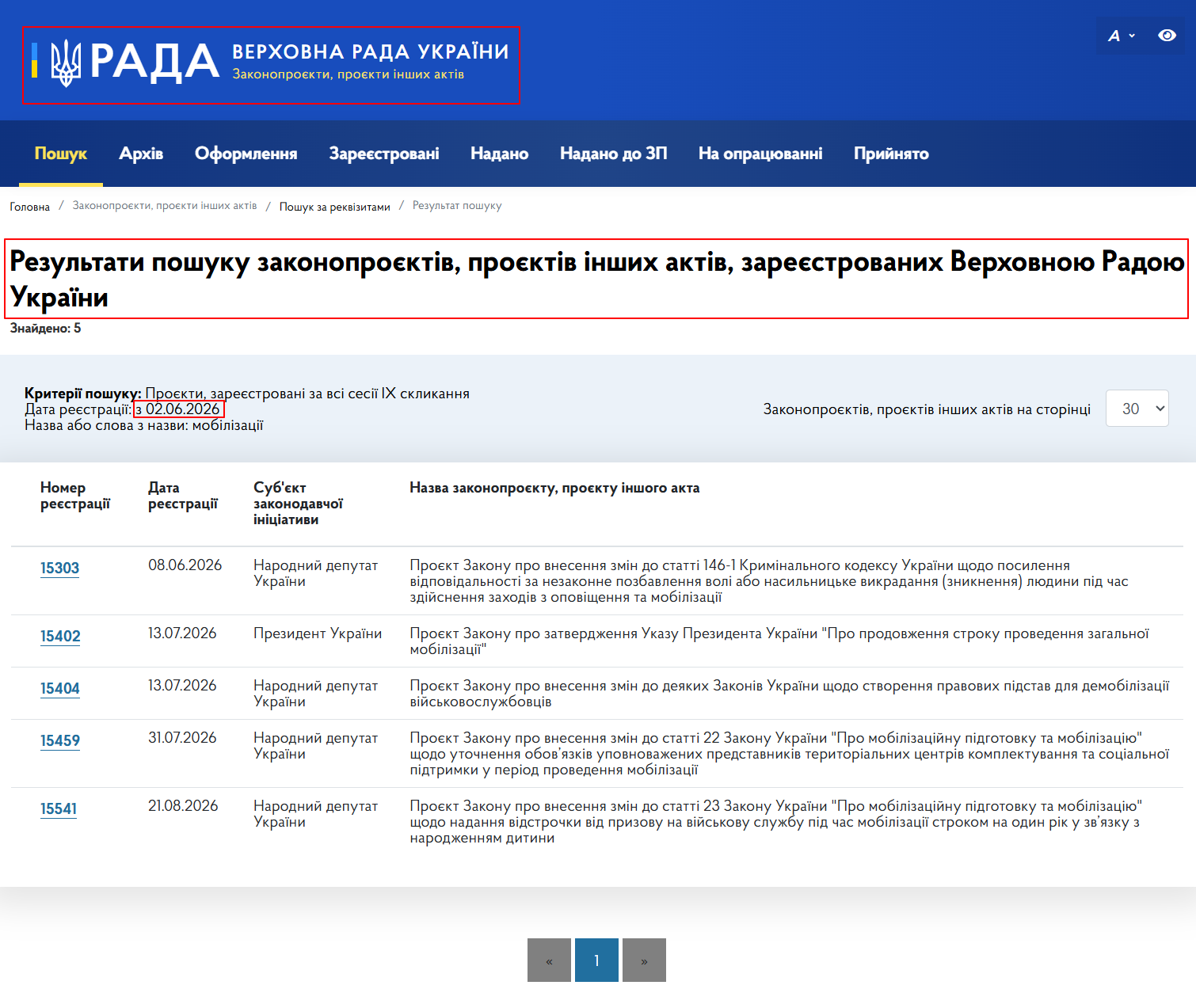 https://itd.rada.gov.ua/billinfo/Bills