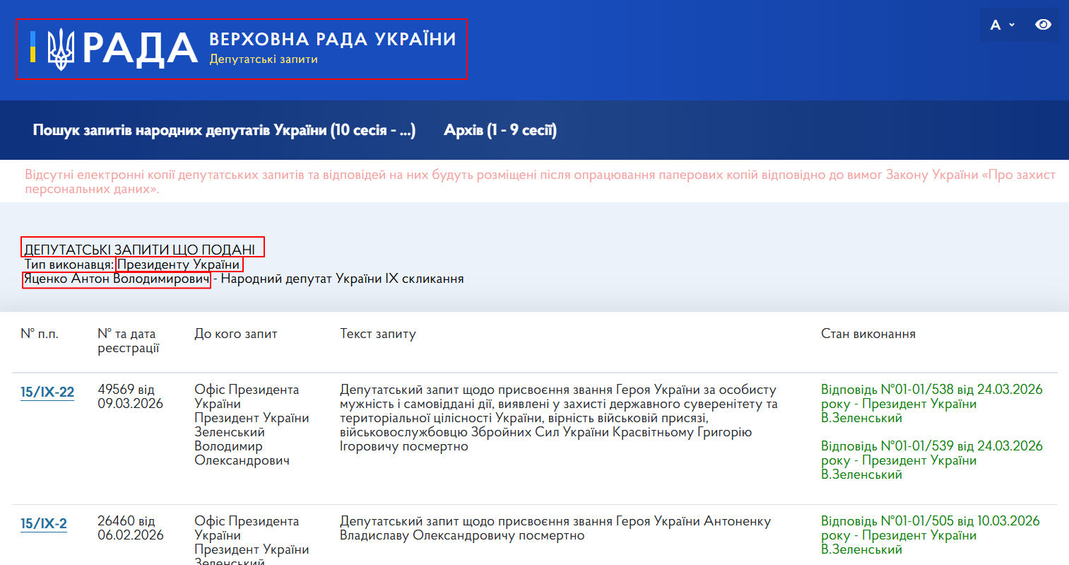 https://itd.rada.gov.ua/mprequests/Stat/List?userId=4339&convId=10&exequterTypeId=1