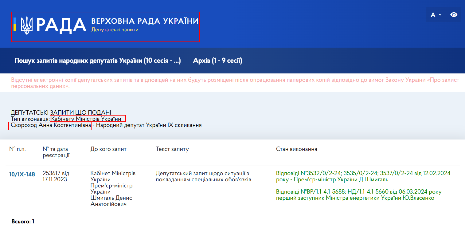 https://itd.rada.gov.ua/mprequests/Stat/List?userId=21147&convId=10&exequterTypeId=2