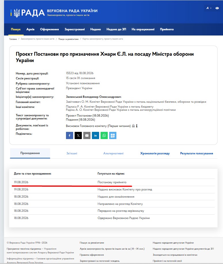 https://itd.rada.gov.ua/billinfo/Bills/Card/70527