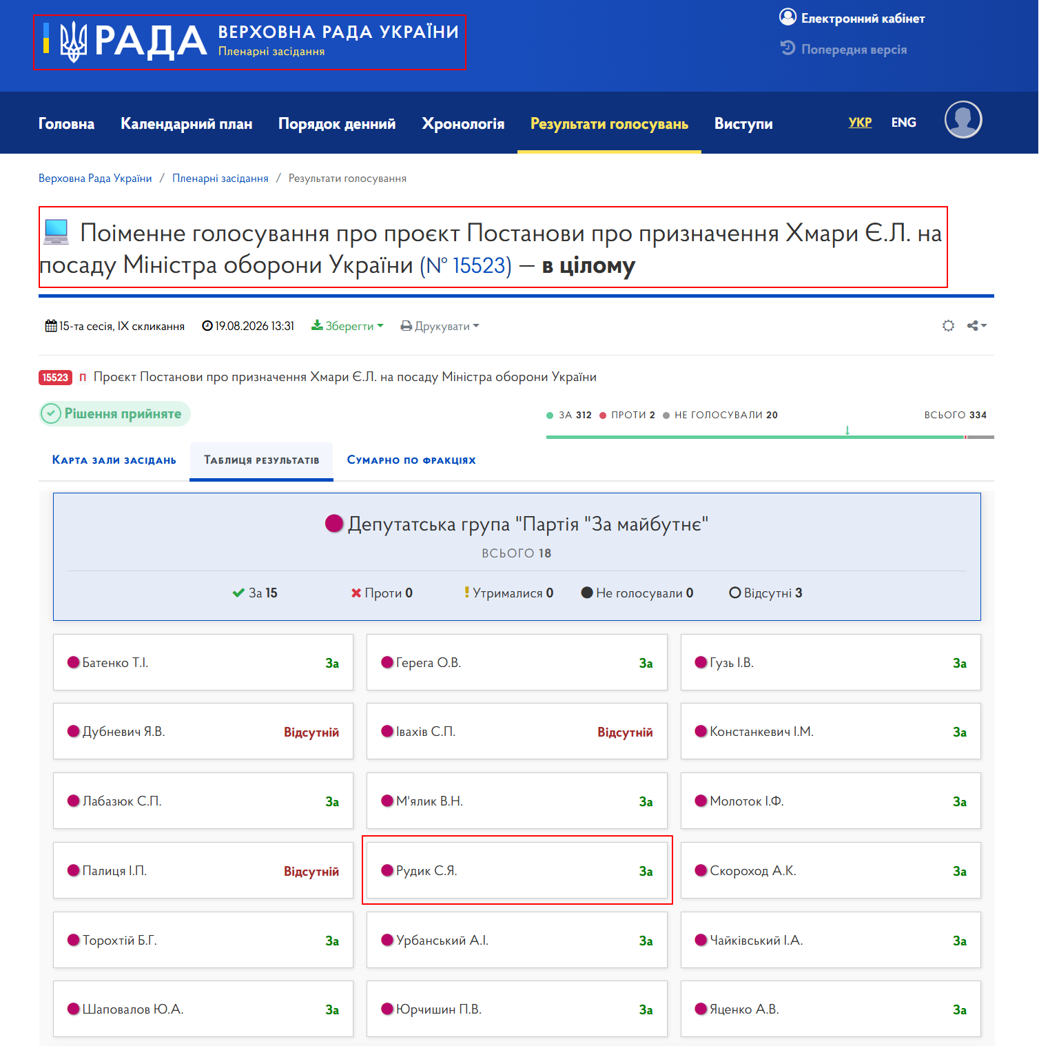 https://meeting.rada.gov.ua/work/vote/vot-35385_skl9