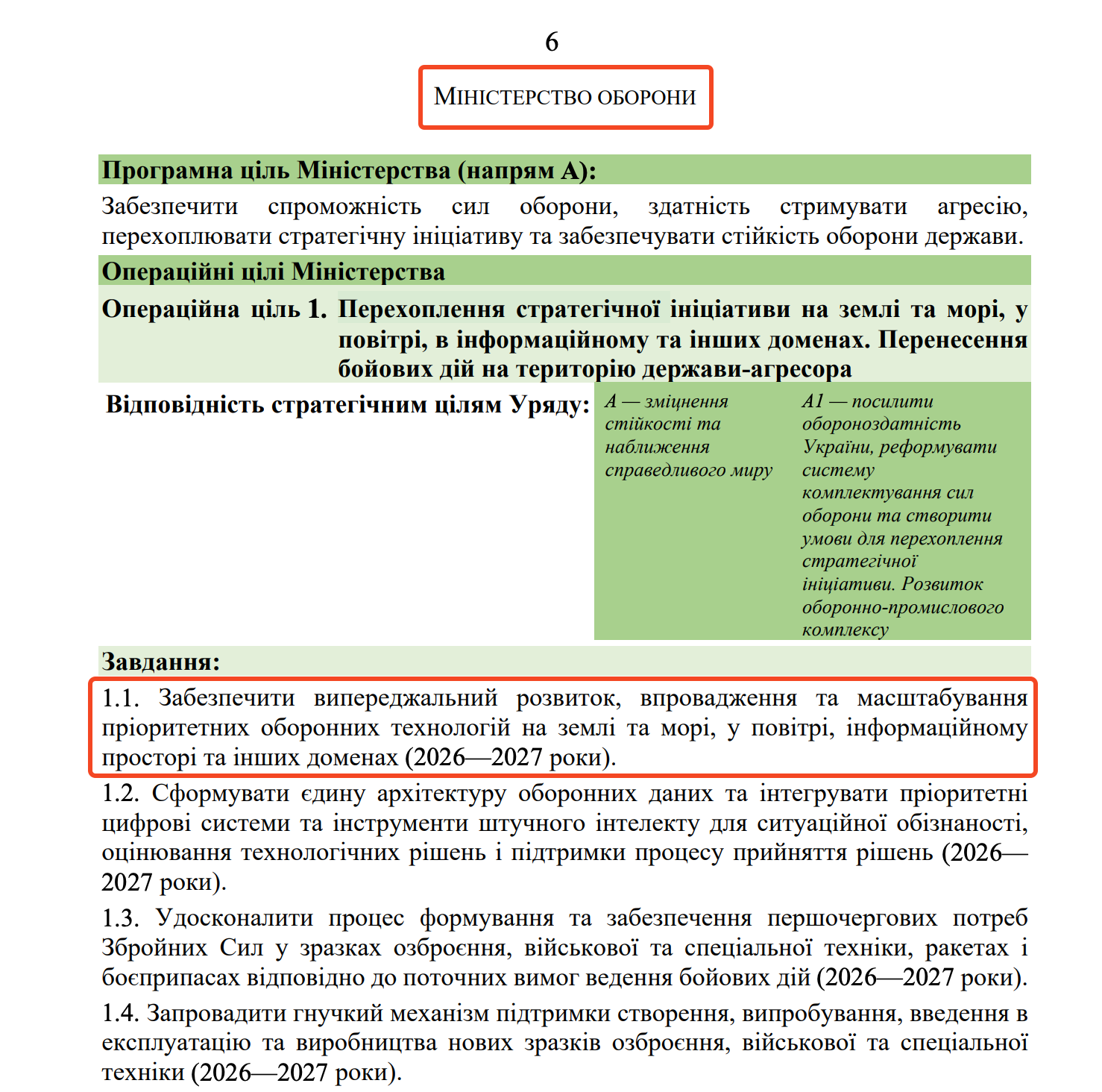 https://itd.rada.gov.ua/billinfo/Bills/Card/70520