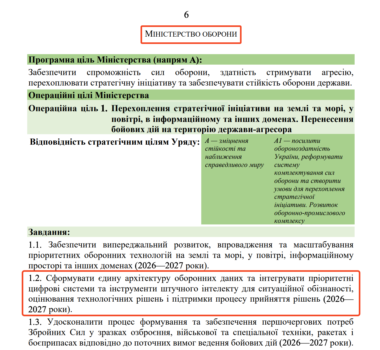 https://itd.rada.gov.ua/billinfo/Bills/Card/70520