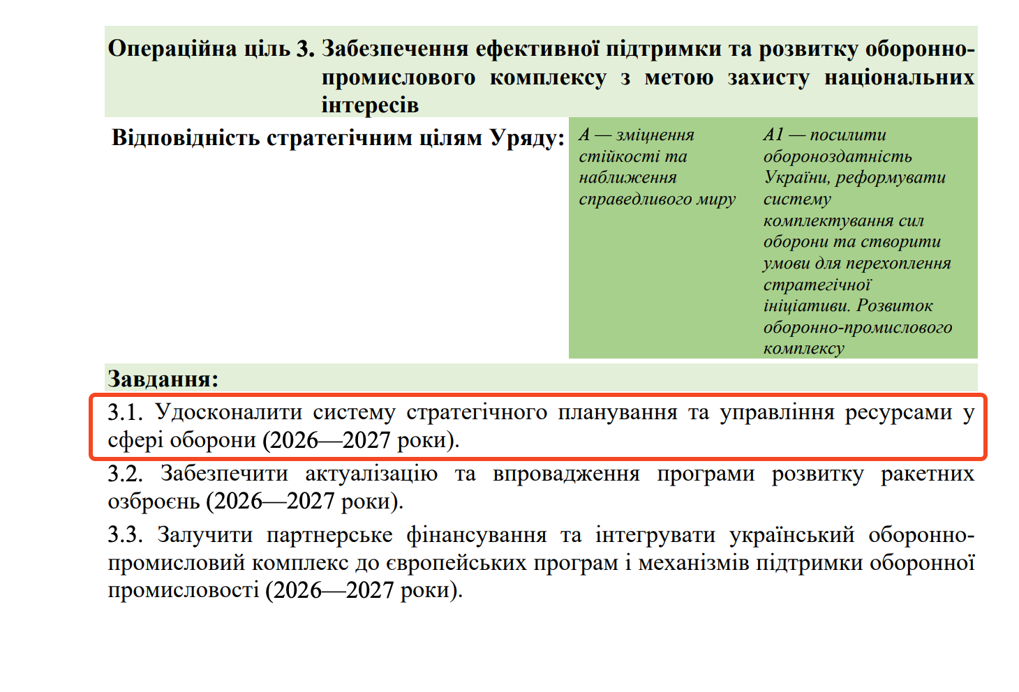 https://itd.rada.gov.ua/billinfo/Bills/Card/70520