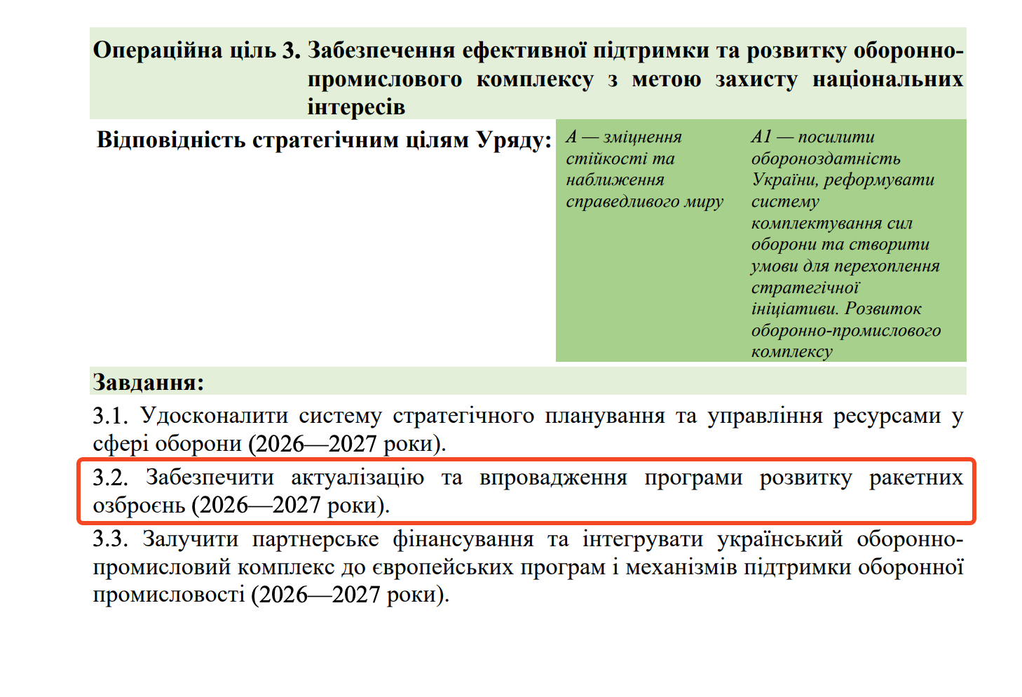 https://itd.rada.gov.ua/billinfo/Bills/Card/70520