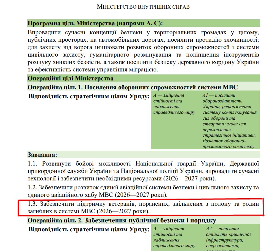 blob:https://itd.rada.gov.ua/498ecd15-8030-487a-8672-32348ae0c892