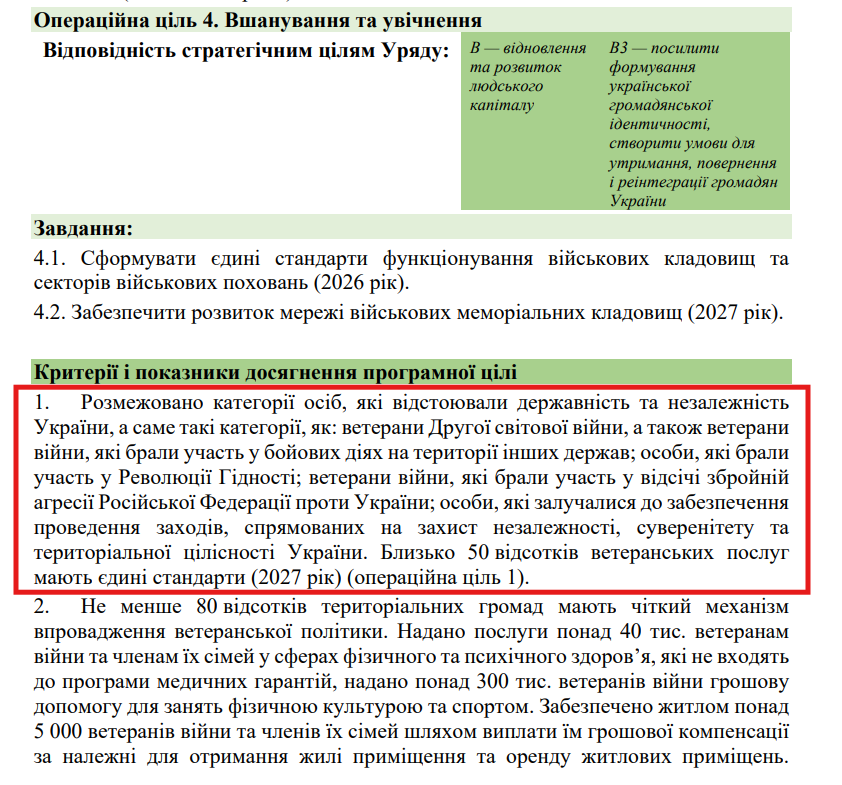 https://itd.rada.gov.ua/billinfo/Bills/Card/70520