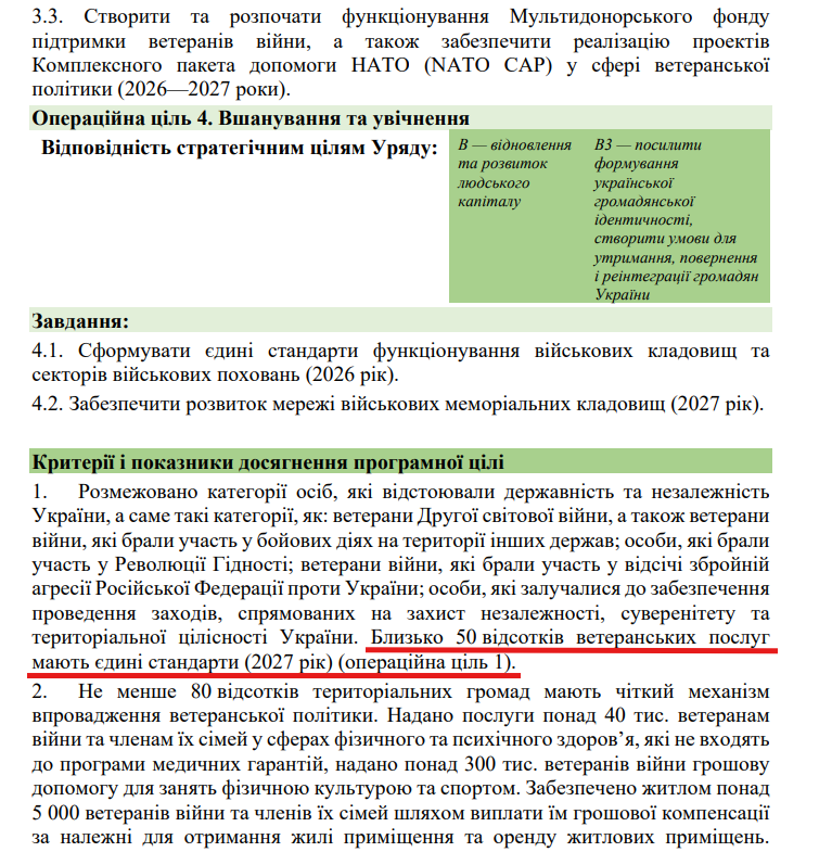 https://itd.rada.gov.ua/billinfo/Bills/Card/70520