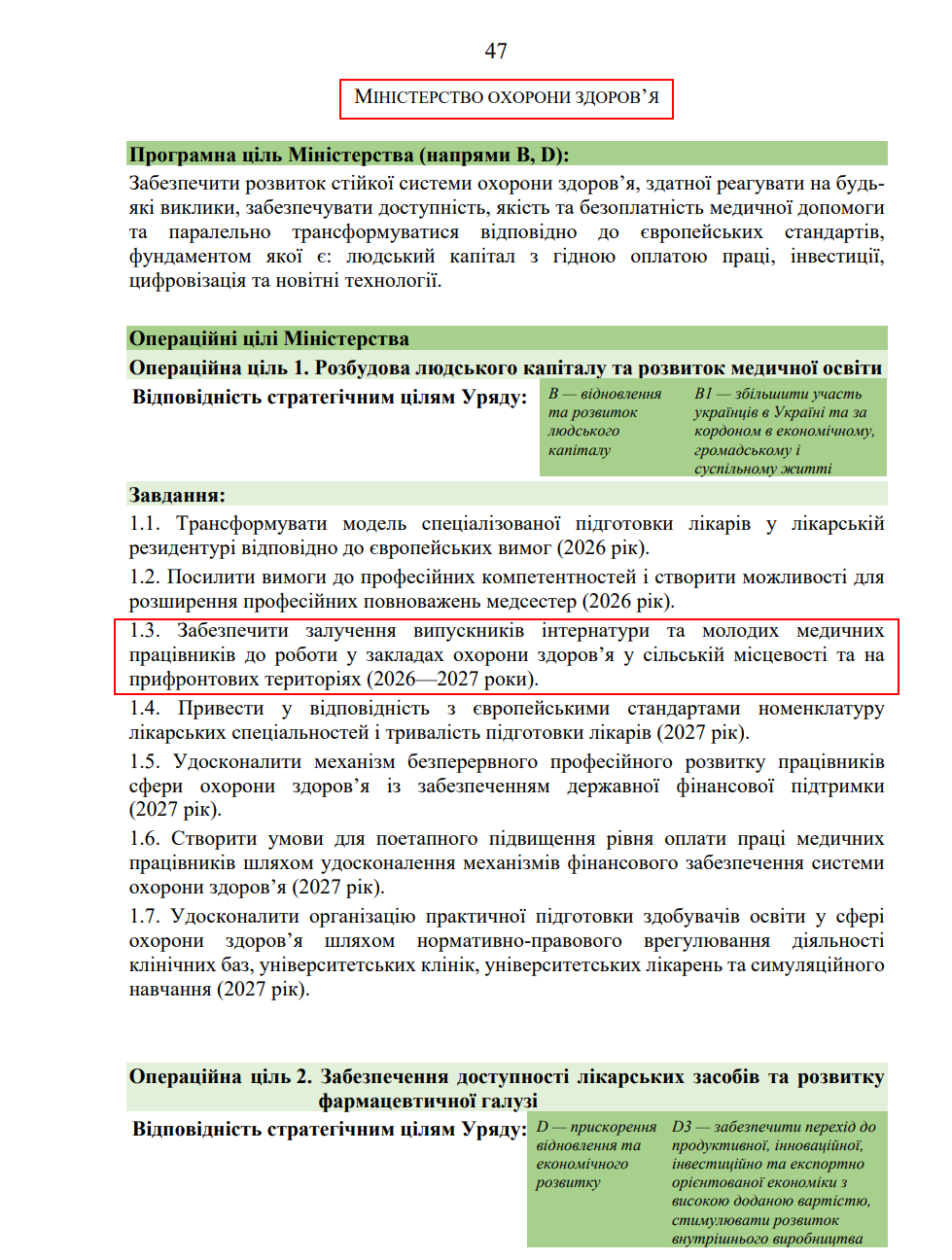 blob:https://itd.rada.gov.ua/35c1f38f-723b-4acc-b7c5-f76b2db36477