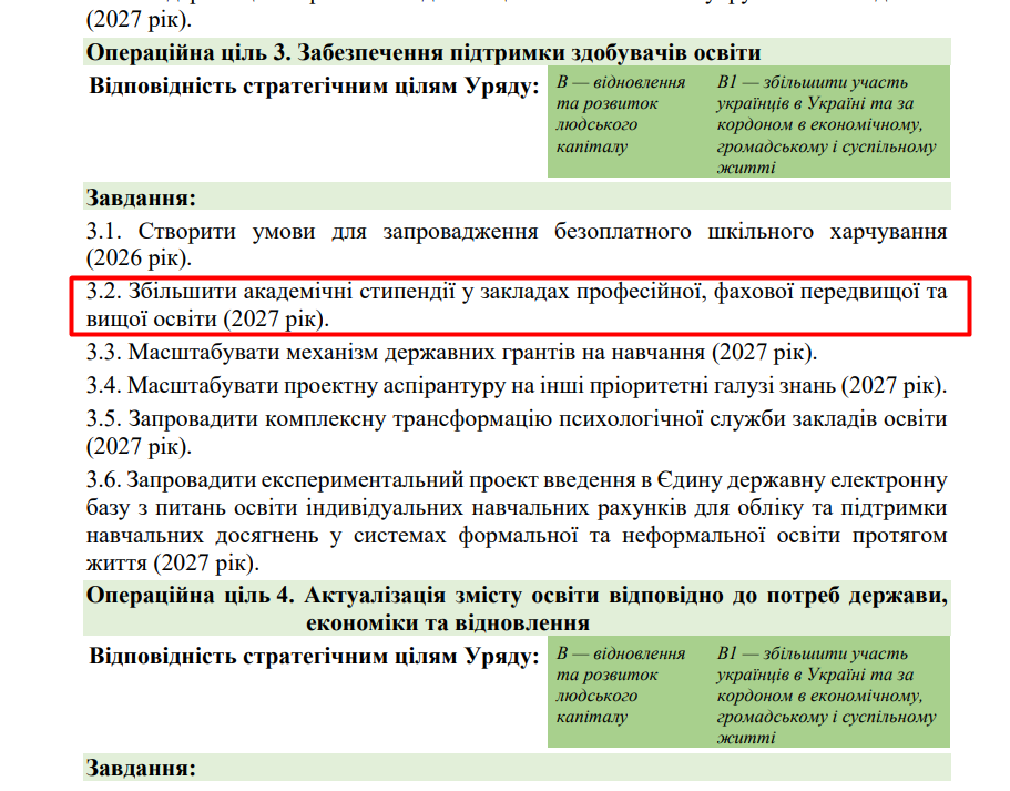 blob:https://itd.rada.gov.ua/872617d7-f67a-4526-8ba2-e500b2b7e591