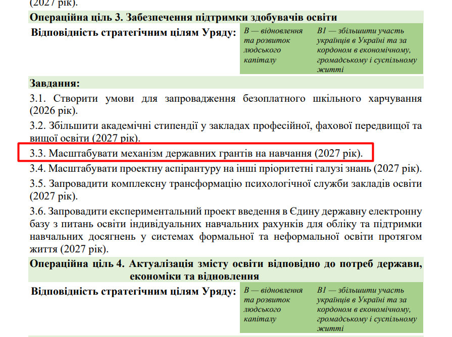 blob:https://itd.rada.gov.ua/872617d7-f67a-4526-8ba2-e500b2b7e591