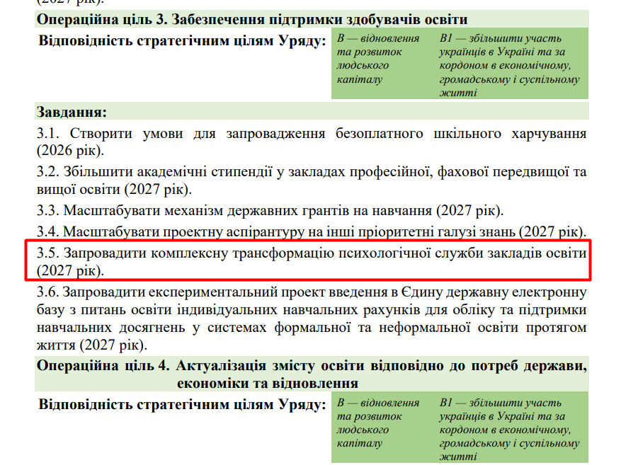 blob:https://itd.rada.gov.ua/872617d7-f67a-4526-8ba2-e500b2b7e591