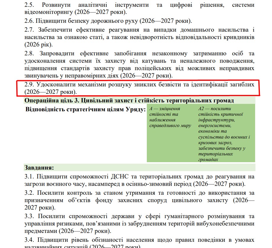 blob:https://itd.rada.gov.ua/498ecd15-8030-487a-8672-32348ae0c892