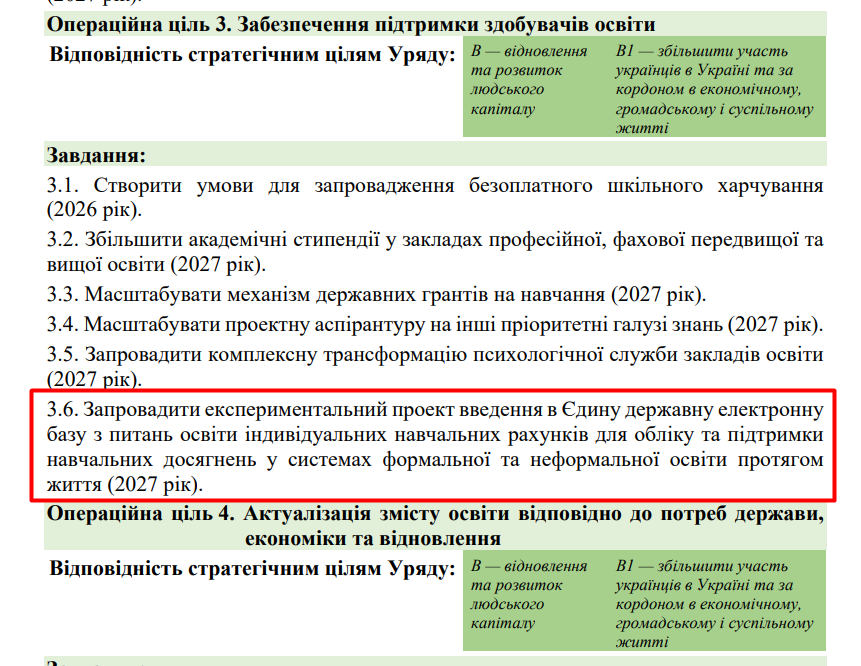 blob:https://itd.rada.gov.ua/872617d7-f67a-4526-8ba2-e500b2b7e591