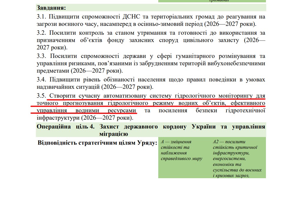 blob:https://itd.rada.gov.ua/9547e0b1-4147-4747-9326-c0fce0852a81