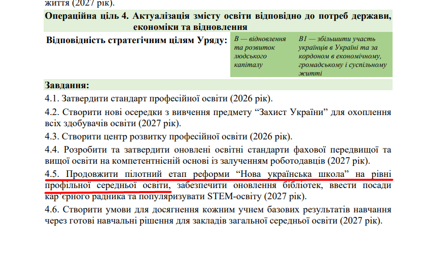 blob:https://itd.rada.gov.ua/52d9cb77-816b-4657-bf07-aa4f7d966c6c
