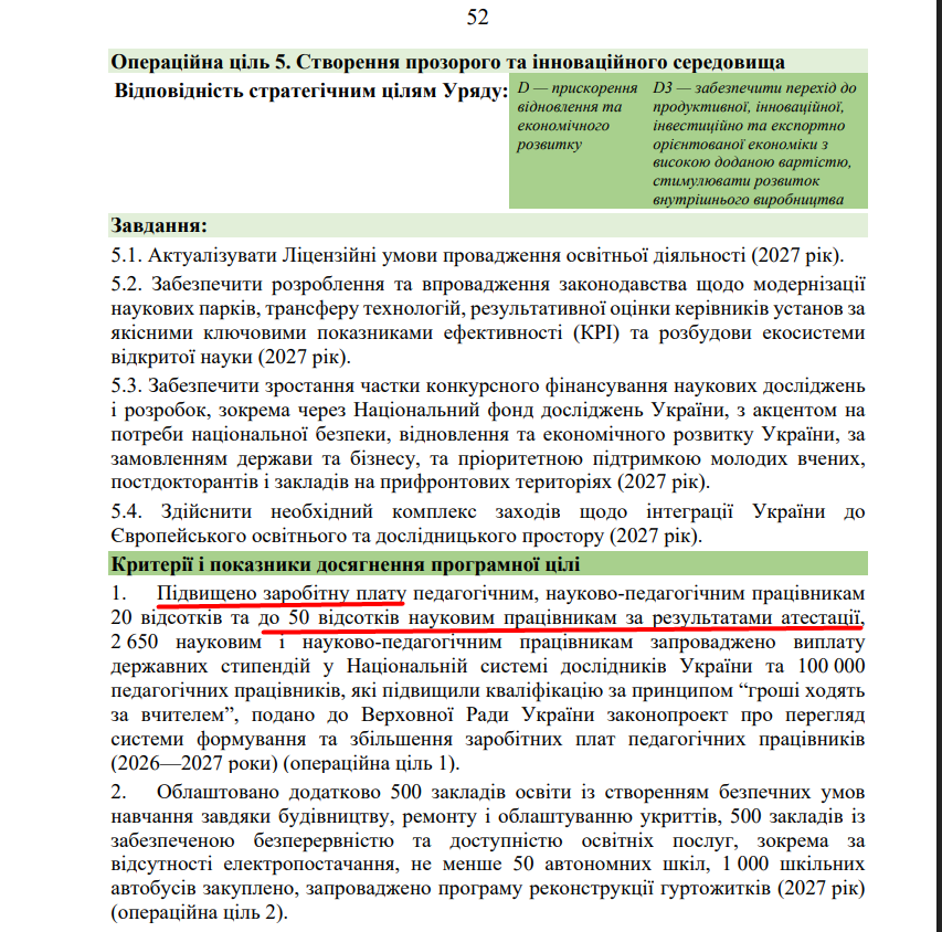 blob:https://itd.rada.gov.ua/52d9cb77-816b-4657-bf07-aa4f7d966c6c