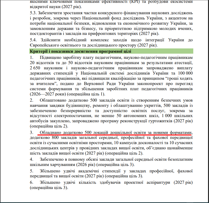 blob:https://itd.rada.gov.ua/52d9cb77-816b-4657-bf07-aa4f7d966c6c