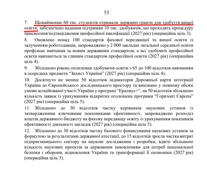 blob:https://itd.rada.gov.ua/52d9cb77-816b-4657-bf07-aa4f7d966c6c