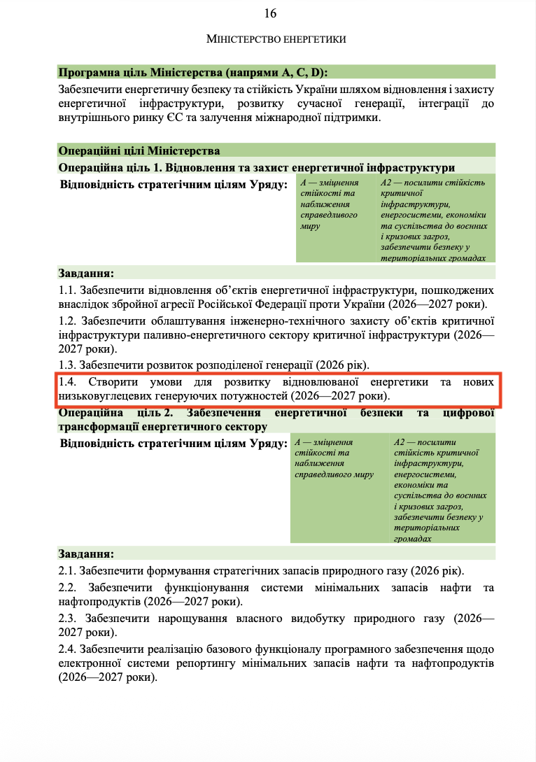 https://itd.rada.gov.ua/billinfo/Bills/Card/70520