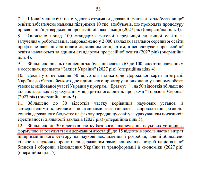 blob:https://itd.rada.gov.ua/52d9cb77-816b-4657-bf07-aa4f7d966c6c