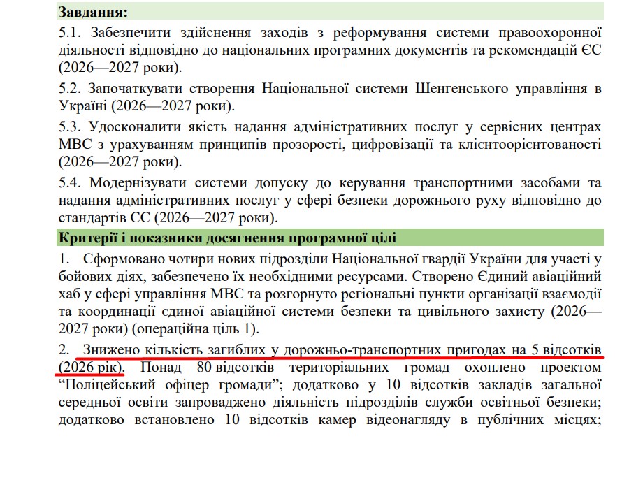 blob:https://itd.rada.gov.ua/498ecd15-8030-487a-8672-32348ae0c892