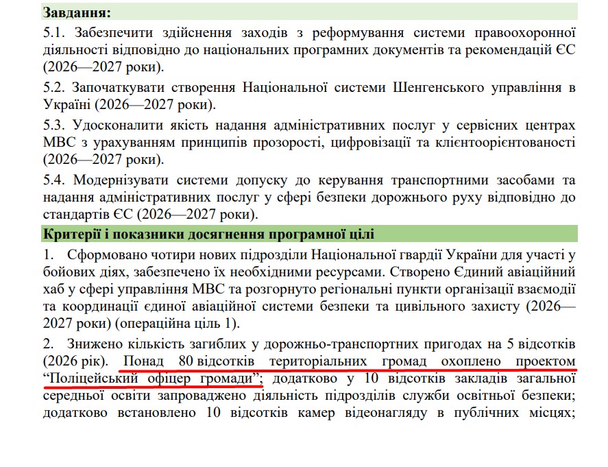 blob:https://itd.rada.gov.ua/498ecd15-8030-487a-8672-32348ae0c892