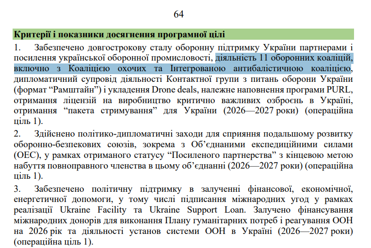 https://itd.rada.gov.ua/billinfo/Bills/Card/70520