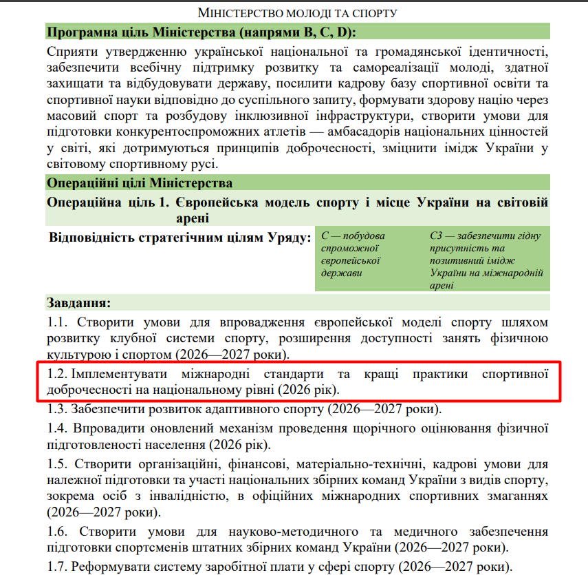 blob:https://itd.rada.gov.ua/872617d7-f67a-4526-8ba2-e500b2b7e591