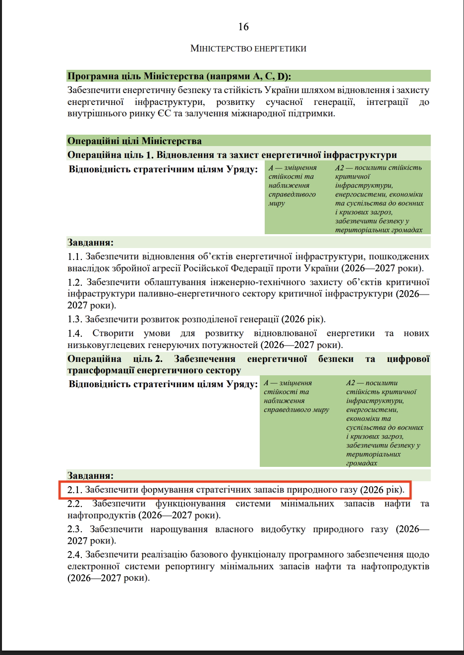 https://itd.rada.gov.ua/billinfo/Bills/Card/70520