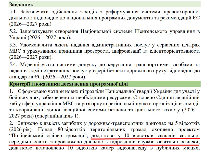 blob:https://itd.rada.gov.ua/07ff1af1-e138-486d-a5c6-31f7fe4c4730