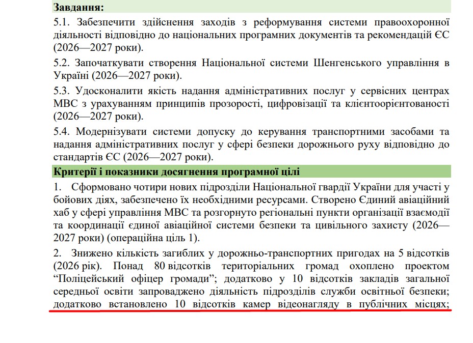 blob:https://itd.rada.gov.ua/07ff1af1-e138-486d-a5c6-31f7fe4c4730