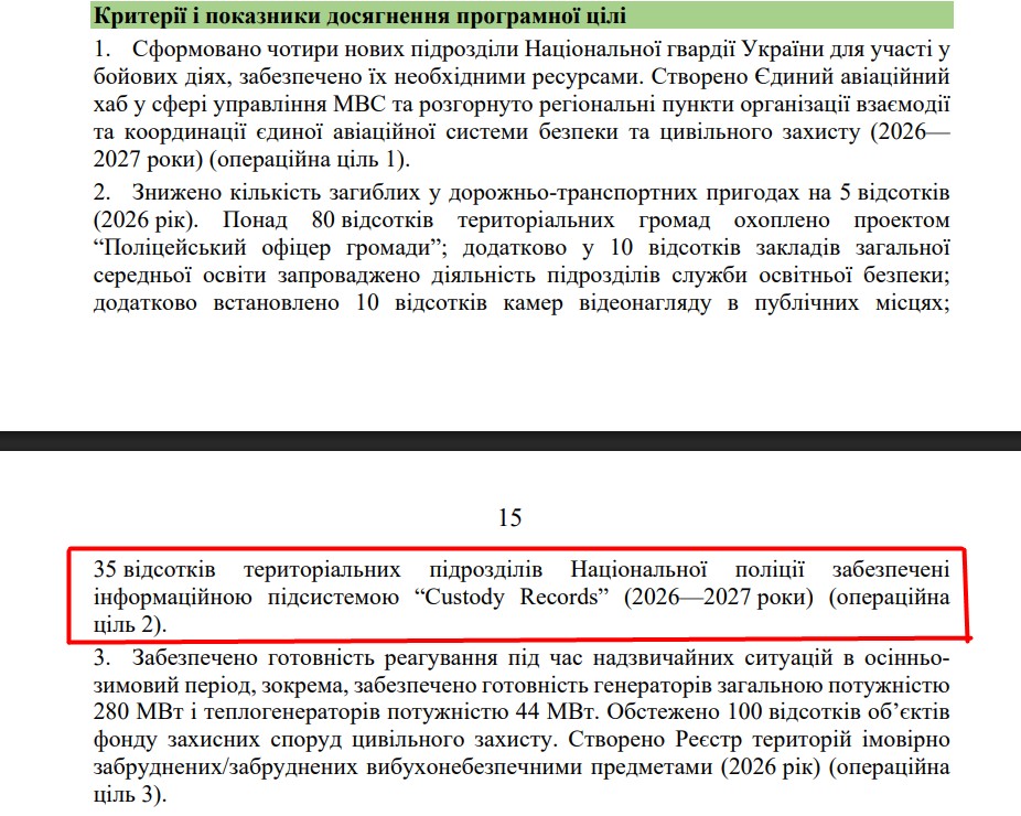 blob:https://itd.rada.gov.ua/07ff1af1-e138-486d-a5c6-31f7fe4c4730