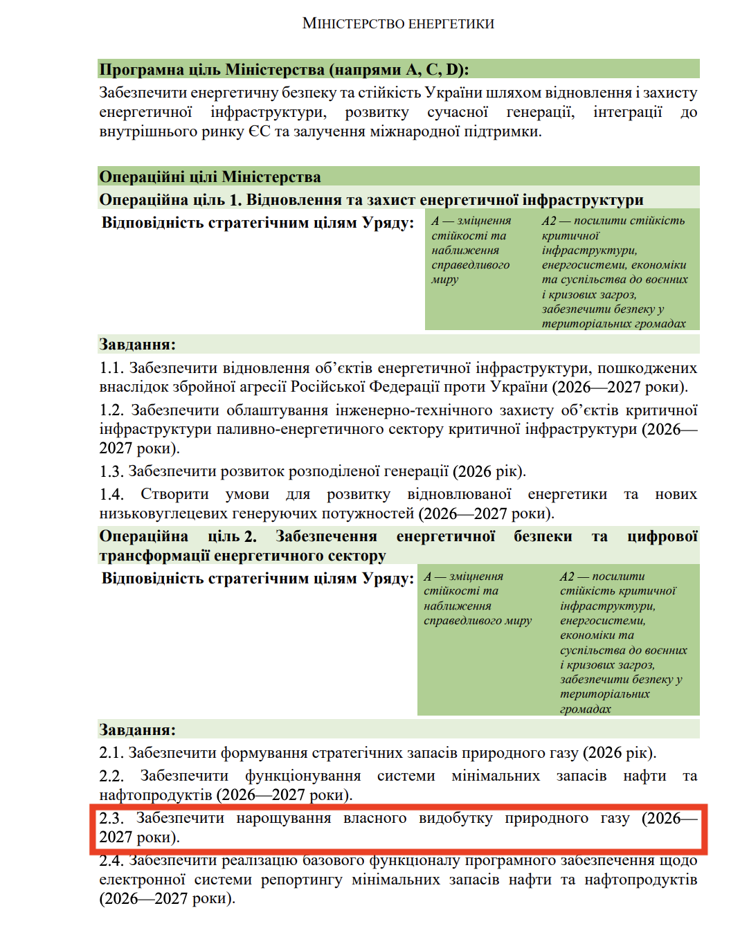 https://itd.rada.gov.ua/billinfo/Bills/Card/70520