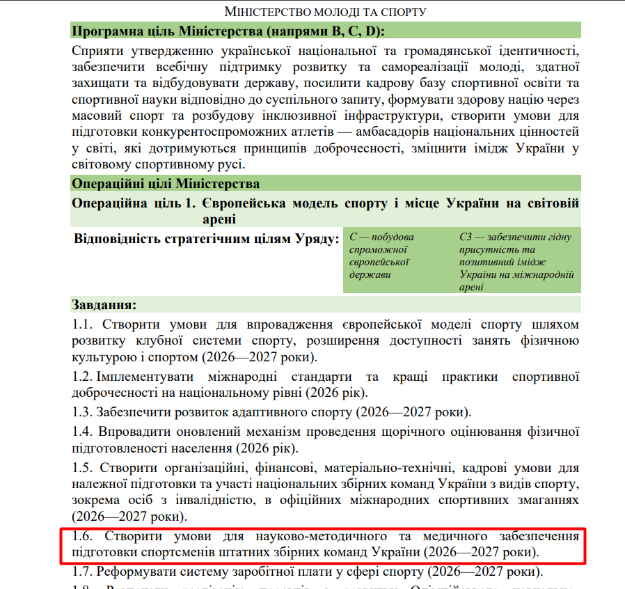 blob:https://itd.rada.gov.ua/872617d7-f67a-4526-8ba2-e500b2b7e591