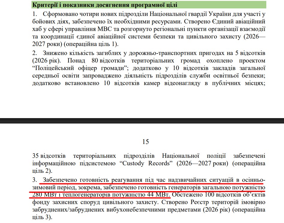 blob:https://itd.rada.gov.ua/07ff1af1-e138-486d-a5c6-31f7fe4c4730