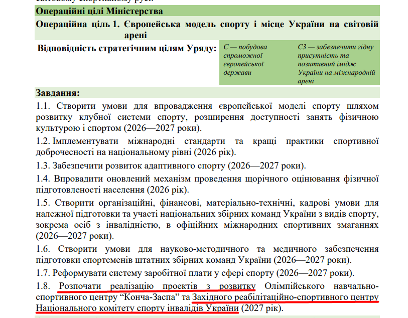 blob:https://itd.rada.gov.ua/beb5f9cb-0afa-4b70-99b8-4e736a0600f6