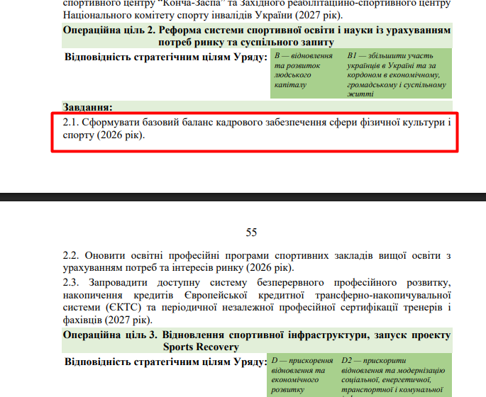 blob:https://itd.rada.gov.ua/872617d7-f67a-4526-8ba2-e500b2b7e591
