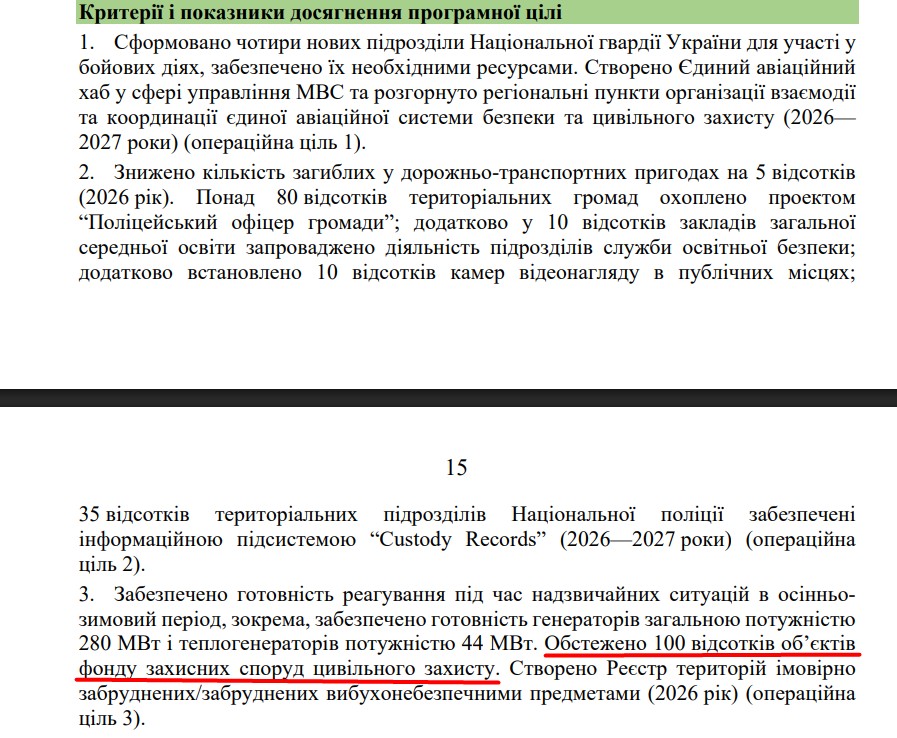 blob:https://itd.rada.gov.ua/07ff1af1-e138-486d-a5c6-31f7fe4c4730