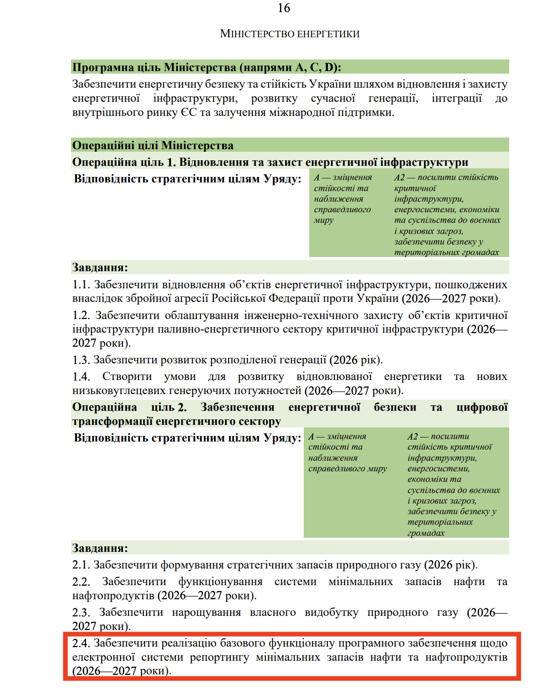https://itd.rada.gov.ua/billinfo/Bills/Card/70520