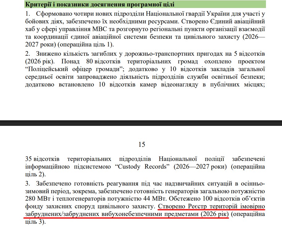 blob:https://itd.rada.gov.ua/07ff1af1-e138-486d-a5c6-31f7fe4c4730