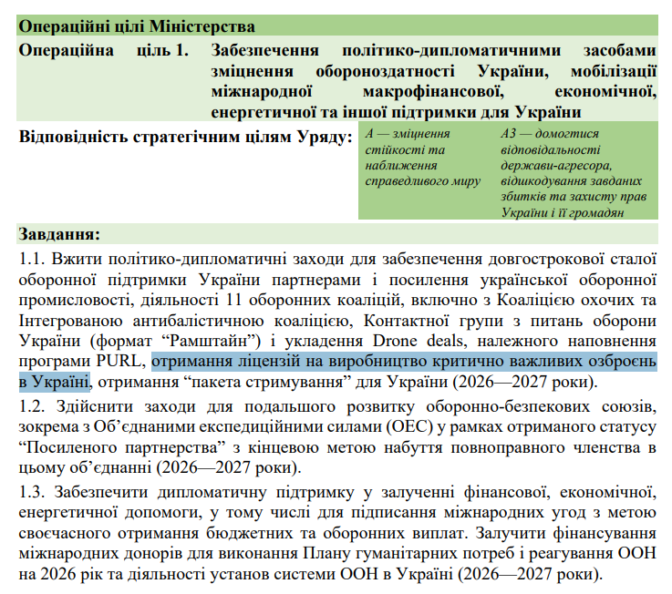 https://itd.rada.gov.ua/billinfo/Bills/Card/70520