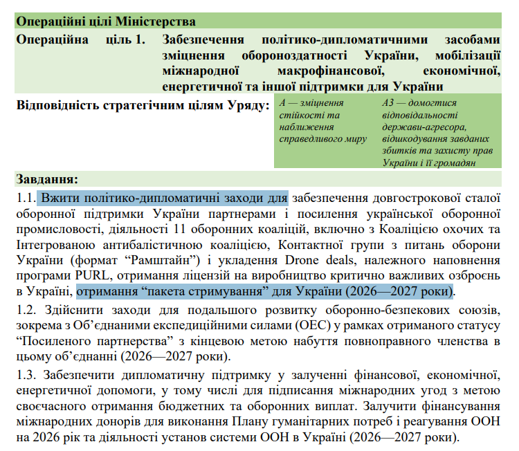 https://itd.rada.gov.ua/billinfo/Bills/Card/70520