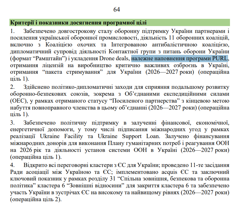 https://itd.rada.gov.ua/billinfo/Bills/Card/70520