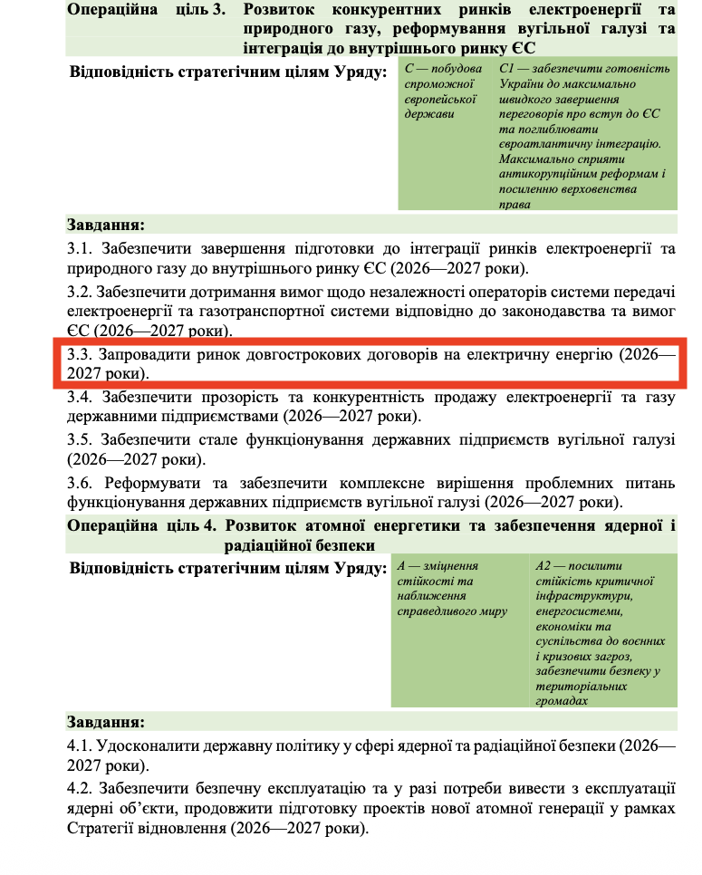 https://itd.rada.gov.ua/billinfo/Bills/Card/70520