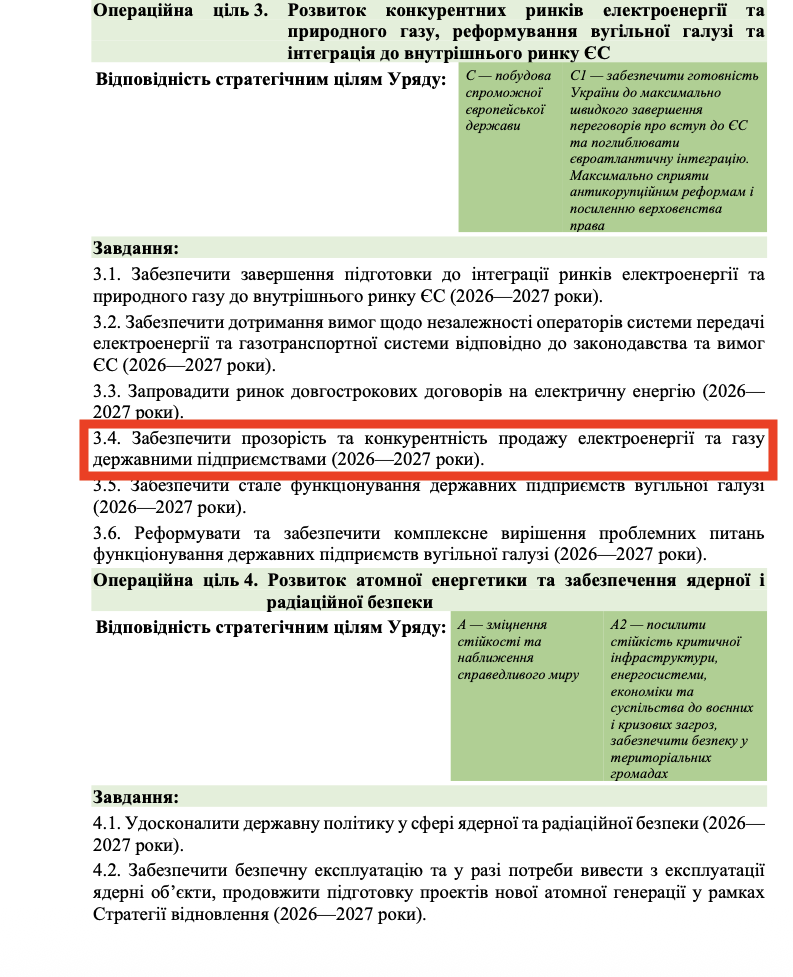 https://itd.rada.gov.ua/billinfo/Bills/Card/70520